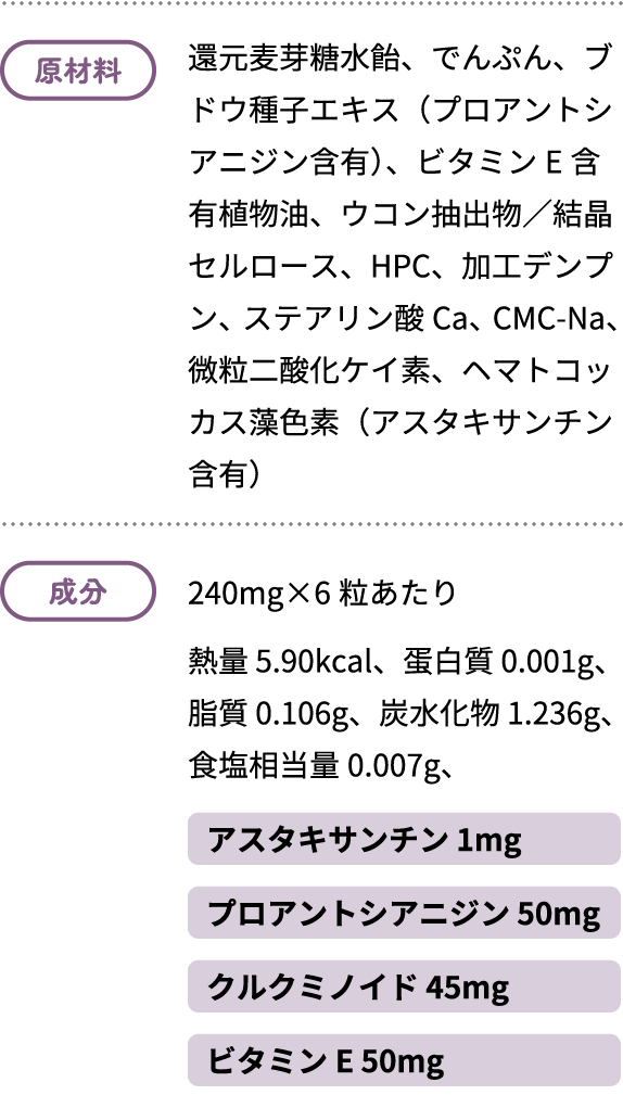 商品原材料・成分